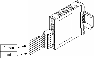 NCL-13A Wiring (Input and Output)