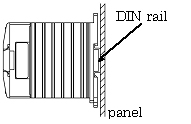 SA-400 DIN rail