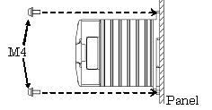 SA-400 Panel mounting