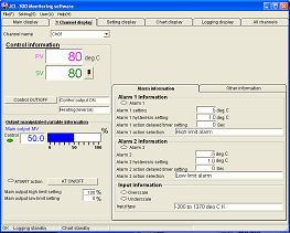 Monitoring software (SWM-JCL01M) 1 channel display