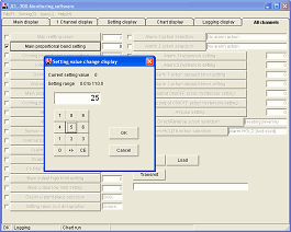 Monitoring software (SWM-JCL01M) All channels setting display