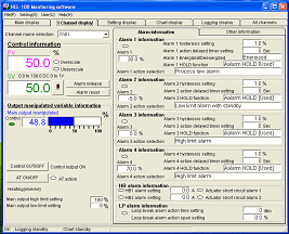 Monitoring software (SWM-NCL01M) 1 channel display