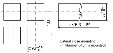 ACD_Panel_cutout