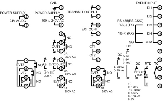 ACD-13A_Terminal_arrangement