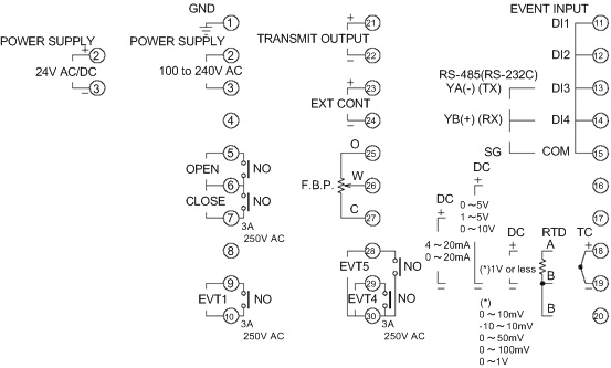 ACD-15A_Terminal_arrangement