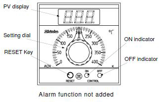 ACN-200_name of section