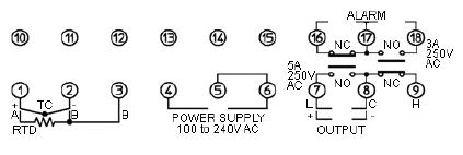 ACN-200_Terminal arrangement
