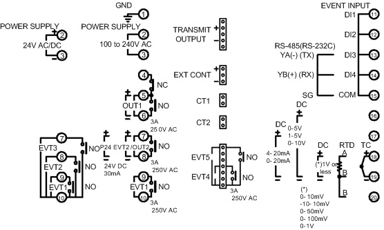 ACR-13A_Terminal_arrangement