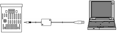 Connectiong to a PC via USB port