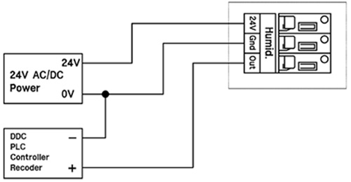 DSD-200-HA Terminal Arrangement