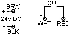 DSW-100-TA W4 Termina Arrangement