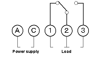 LV-300 Terminal Arrangement