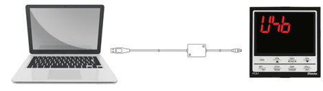 Connecting the PCA1 to a PC using the USB communication cable (sold separately)