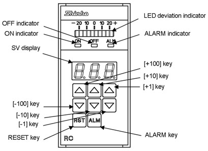 RC-600 Front_panel