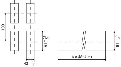 RC-600 Panel cutout