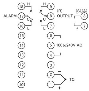 RC-600 Terminal arrangement