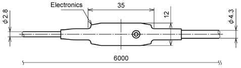 RD-715-HA Electronics External dimension