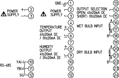 THT-500 Terminal arrangement