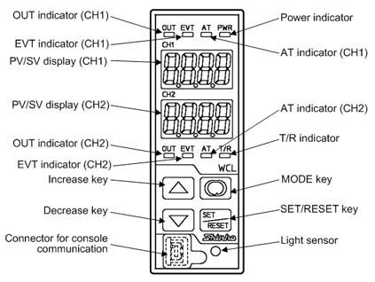 WCL-13A Front panel