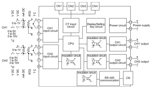 WCL-13A Terminal arrangement (2ch controller spec)