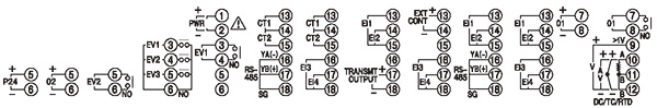 ACS2 Terminal arrangement