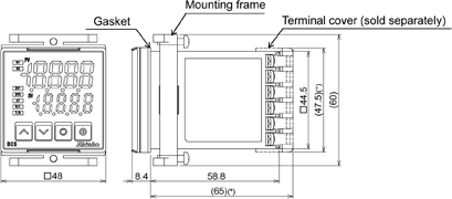 BCS2 External dimensions