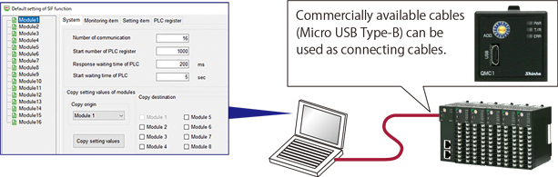 Settings can be easily changed using the console software