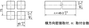 BCS2_パネルカット