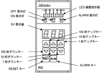 RC-600_メンブレンシート